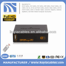 Full HD Wifi to HDMI Converter